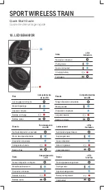 Preview for 9 page of JBL Under Armor Sport Wireless Train Quick Start Manual