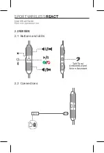 Предварительный просмотр 3 страницы JBL UNDER ARMOUR SPORT WIRELESS REACT Manual