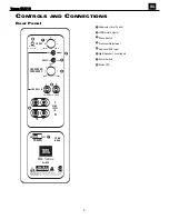 Предварительный просмотр 6 страницы JBL Venue SUB12 Service Manual