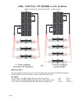 Preview for 10 page of JBL VERTEC Series System Configuration Manual