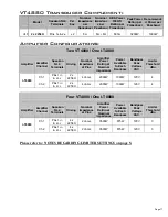 Preview for 17 page of JBL VERTEC Series System Configuration Manual