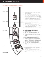 Preview for 16 page of JBL VLA-C SERIES User Manual