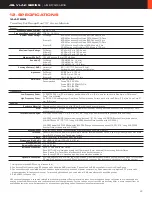 Preview for 27 page of JBL VLA-C SERIES User Manual