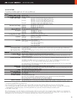 Preview for 28 page of JBL VLA-C SERIES User Manual