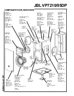 Preview for 2 page of JBL VP7210 Technical Manual