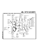 Preview for 2 page of JBL VP7212 Technical Manual