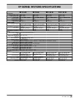 Preview for 9 page of JBL VP7212MDP Product User Manual