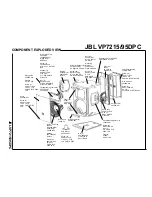 Preview for 2 page of JBL VP7215/95DPC Technical Manual