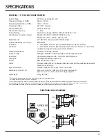 Предварительный просмотр 13 страницы JBL VRX932LA-WH User Manual