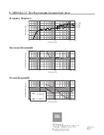 Предварительный просмотр 4 страницы JBL VRX932LA Specification Sheet