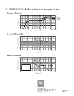 Предварительный просмотр 4 страницы JBL VRX932LAP Brochure & Specs