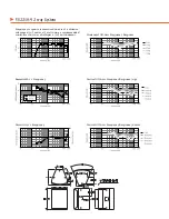 Preview for 2 page of JBL VS2210-9 Dimensions