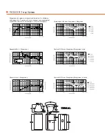 Preview for 2 page of JBL VS3215-9 Specifications