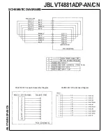 Preview for 2 page of JBL VT4881ADP-AN Technical Manual