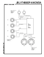 Предварительный просмотр 2 страницы JBL VT4888DP-AN Technical Manual