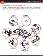 Предварительный просмотр 25 страницы JBL VTX A8 Series Rigging Manual