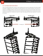 Предварительный просмотр 30 страницы JBL VTX A8 Series Rigging Manual