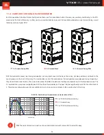 Preview for 28 page of JBL VTX B18 Series User Manual