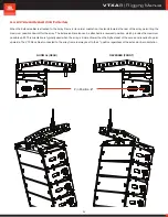 Предварительный просмотр 34 страницы JBL VTX Series Rigging Manual