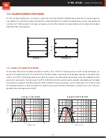 Preview for 21 page of JBL VTX Series User Manual