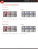 Preview for 32 page of JBL VTX Series User Manual