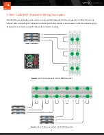 Предварительный просмотр 5 страницы JBL VTX Series Wiring Manual