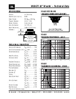 Preview for 1 page of JBL W10GTI Technical Data