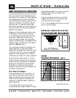 Preview for 1 page of JBL W12GTI Technical Data