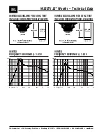 Preview for 2 page of JBL W15GTI Technical Data