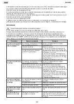 Предварительный просмотр 20 страницы JBM 50812 Instruction Manual