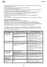 Предварительный просмотр 62 страницы JBM 50812 Instruction Manual