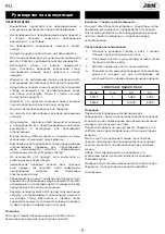 Предварительный просмотр 11 страницы JBM 53779 Instruction Manual