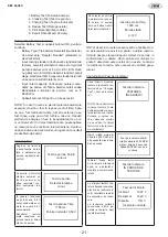 Preview for 21 page of JBM 54040 Instruction Manual