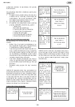 Preview for 33 page of JBM 54040 Instruction Manual