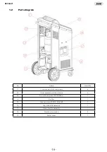 Preview for 19 page of JBM 54291 Instruction Manual