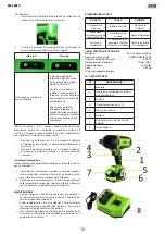 Preview for 15 page of JBM 60034 Instruction Manual