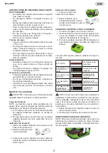 Preview for 5 page of JBM 60039 Manual