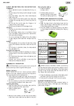 Preview for 9 page of JBM 60039 Manual