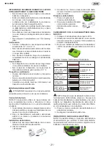 Preview for 21 page of JBM 60039 Manual