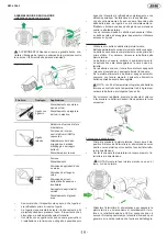 Предварительный просмотр 19 страницы JBM 60042 Instruction Manual