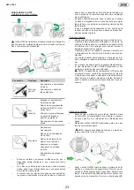 Предварительный просмотр 23 страницы JBM 60042 Instruction Manual