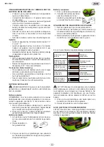 Предварительный просмотр 33 страницы JBM 60042 Instruction Manual