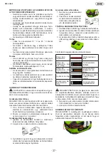 Предварительный просмотр 37 страницы JBM 60042 Instruction Manual