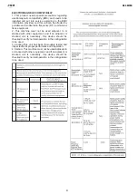 Preview for 10 page of JBM AET-R1B1 Instruction Manual