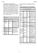 Предварительный просмотр 19 страницы JBM AET-R1B1 Instruction Manual