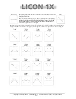 Предварительный просмотр 35 страницы JBSYSTEMS Light Licon 1X User Manual