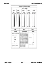 Предварительный просмотр 11 страницы JBSYSTEMS Light Super LED Rainbow Operation Manual