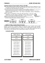 Preview for 22 page of JBSYSTEMS Light Super LED Rainbow Operation Manual