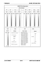 Preview for 24 page of JBSYSTEMS Light Super LED Rainbow Operation Manual