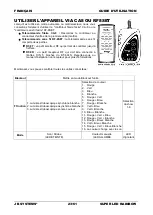 Preview for 25 page of JBSYSTEMS Light Super LED Rainbow Operation Manual